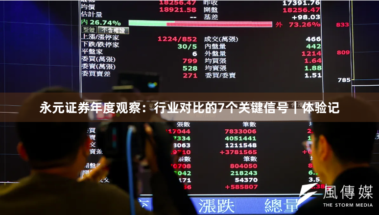 永元证券年度观察：行业对比的7个关键信号｜体验记