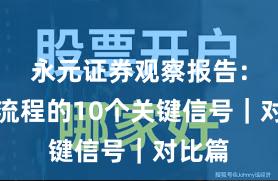 永元证券观察报告：开户流程的10个关键信号｜对比篇
