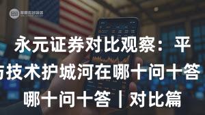 永元证券对比观察：平台前景与技术护城河在哪十问十答｜对比篇