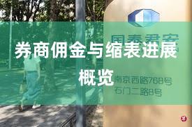 券商佣金与缩表进展概览