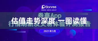 估值走势深度 一图读懂