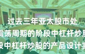 过去三年亚太股市处于宽幅震荡周期的阶段中杠杆炒股的产品设计实